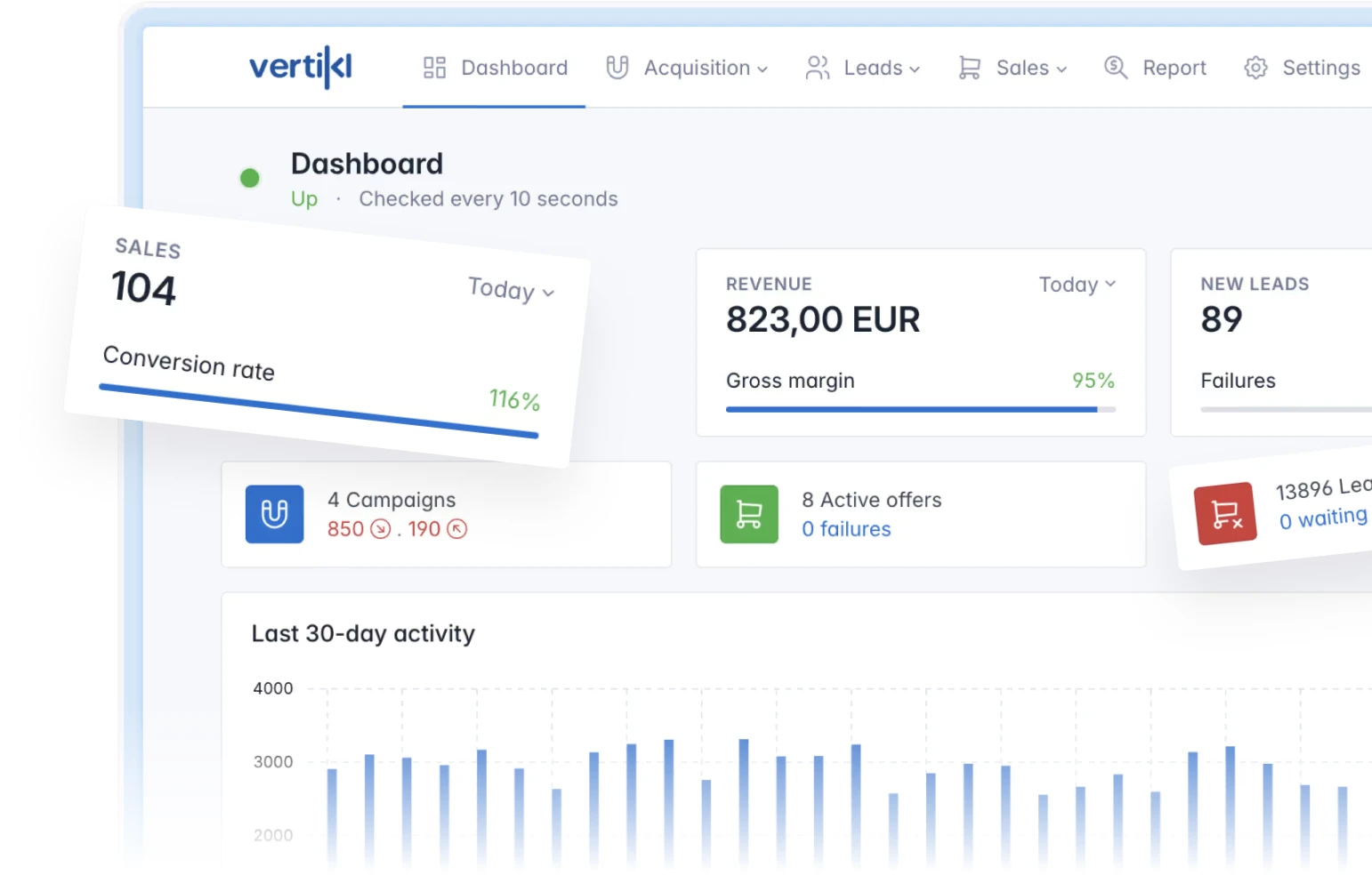 Vertikl platform features
